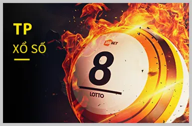 Hoàn tất đăng nhập và trải nghiệm W88sports